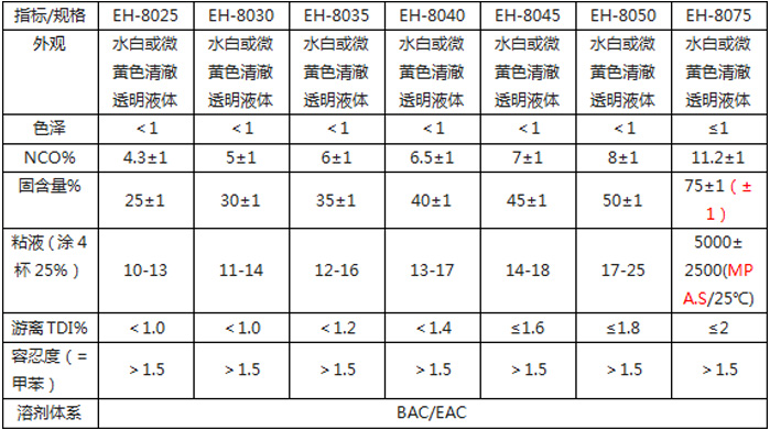 產(chǎn)品詳情.jpg